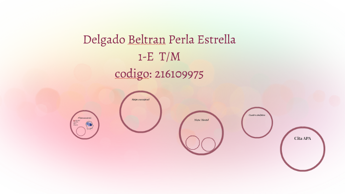 Delgado Beltran Perla Estrella by Perla Delgado on Prezi