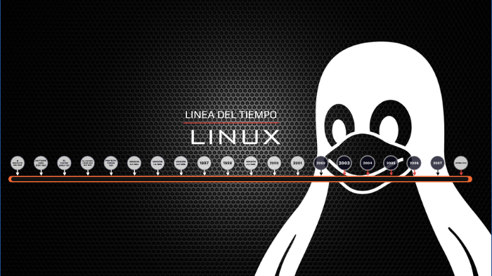 Linea del Tiempo - Linux by Juan Sebastián Montenegro on Prezi
