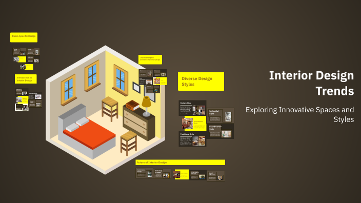 Interior Design Trends by Ngọc Huy on Prezi