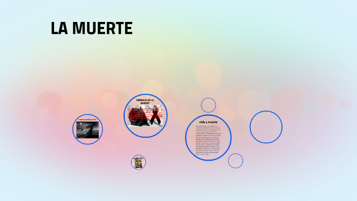 LA MUERTE by daniela morales on Prezi