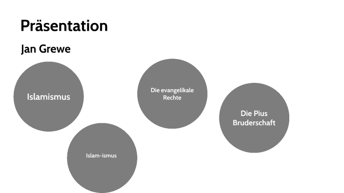 Islamismus by Jan Grewe on Prezi