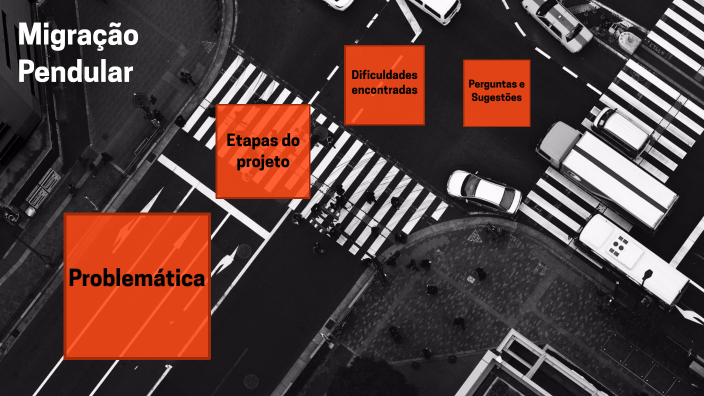 Migração Pendular by Kenji Kajiyama on Prezi