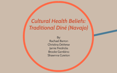 beliefs cultural health
