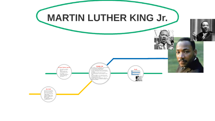 MARTIN LUTHER KING Jr. by Joel Cherian on Prezi