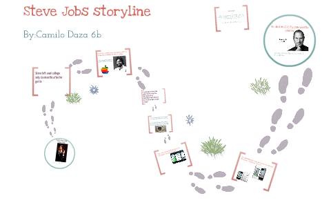 Steve Jobs Storyline By Camilo Daza On Prezi