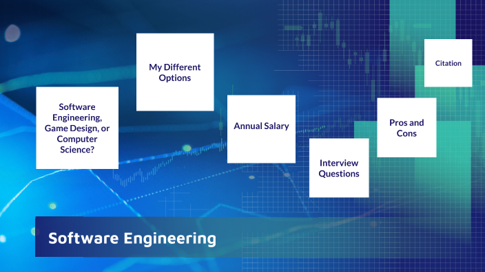Software Engineering by Claudia Verdeja on Prezi