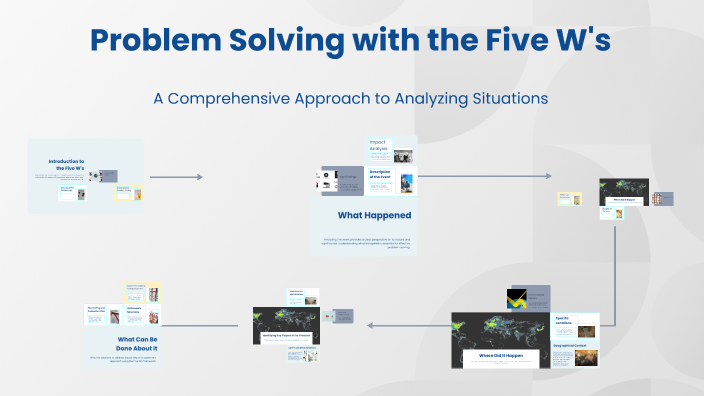 Problem Solving with the Five W's by ZeroG Xo on Prezi