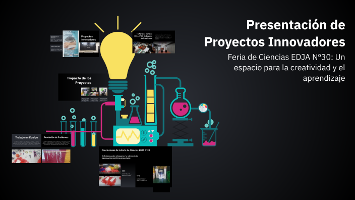 Presentación de Proyectos Innovadores by Yamil Herrera on Prezi