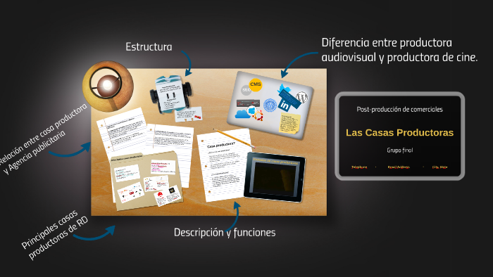 Las Casas Productoras by Nathaly Rosario Abreu on Prezi Next