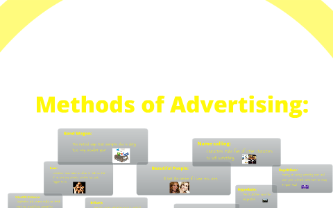 Methods of Advertising by Cole Pickering on Prezi