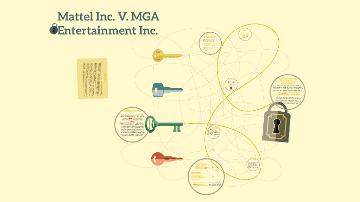 mattel inc v mga entertainment