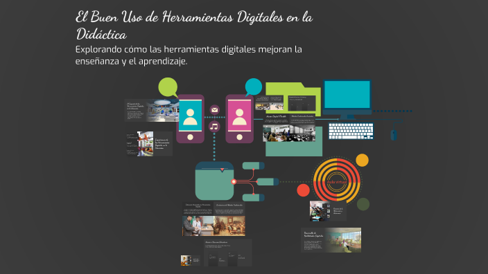El Buen Uso de Herramientas Digitales en la Didáctica by ANA FONSECA on ...