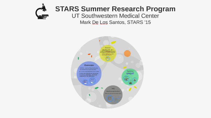 stars summer research program yale