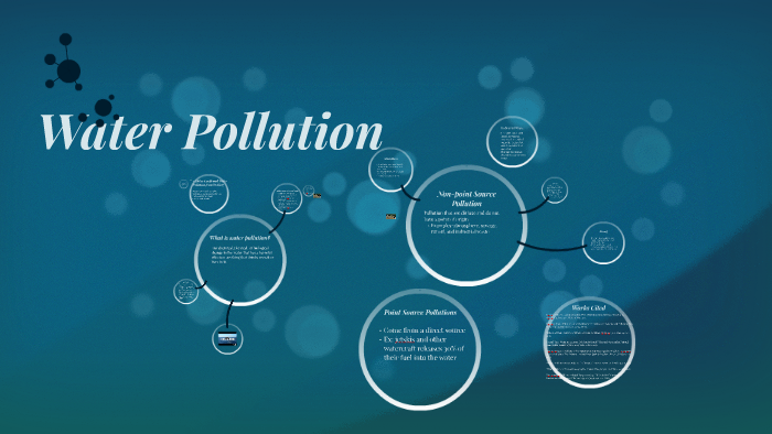 Water Pollution by Lauren Taylor on Prezi