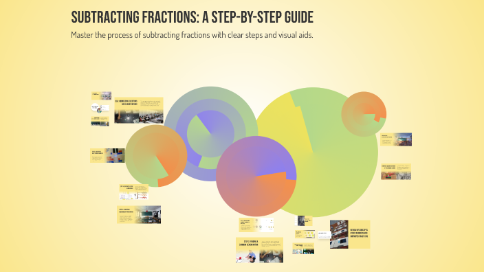 Subtracting Fractions: A Step-by-Step Guide by Adoor Devamma on Prezi