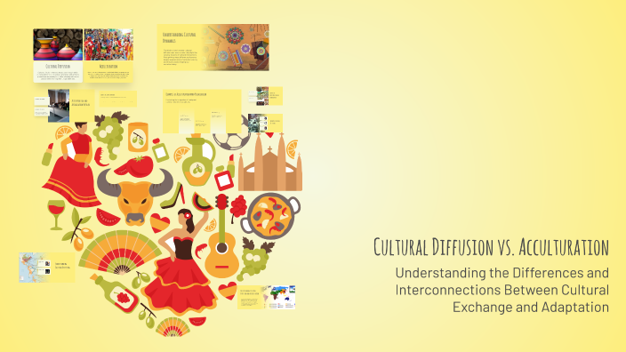 Cultural Diffusion vs. Acculturation by STAR_FLIES17 on Prezi