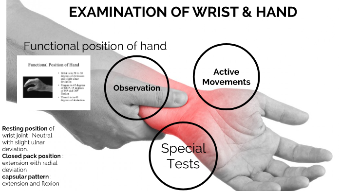 Wrist And Hand Presenatation By Ishan Arora