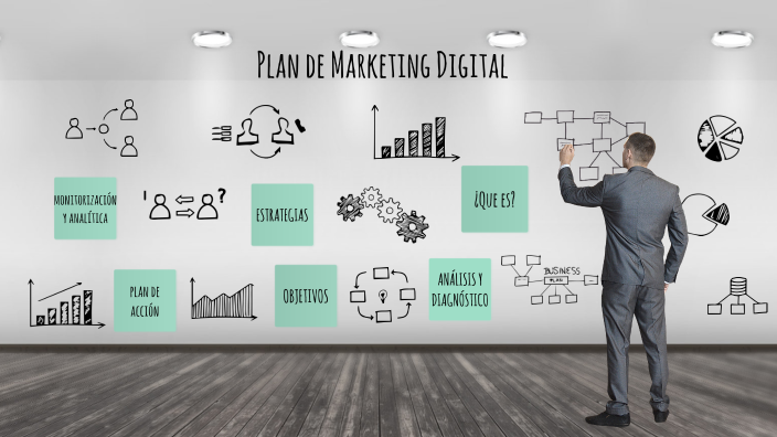 Plan de marketing digital by hannah sanchez on Prezi