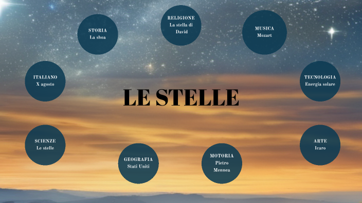 Tesina sulle stelle by larisa coteanu on Prezi