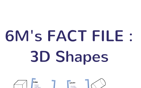 3D Shapes by Elise liggett on Prezi