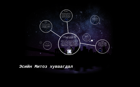 Эсийн Митоз хуваагдал by on Prezi