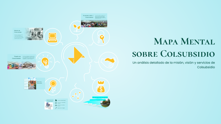 Mapa Mental sobre Colsubsidio by Natalia Roa Reyes on Prezi