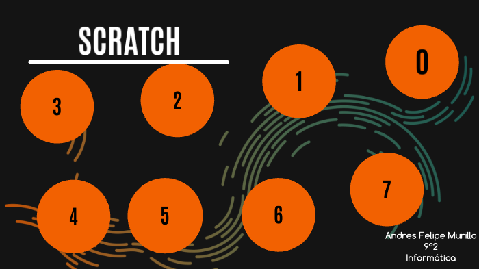 Scratch by Bryan Pedriza on Prezi