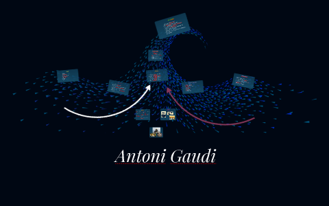 Antoni Gaudi By Sarah Schmitz On Prezi