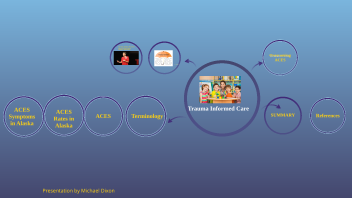 Trauma Informed Care by Michael Dixon on Prezi