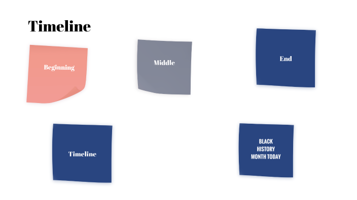 Timeline by amy o on Prezi