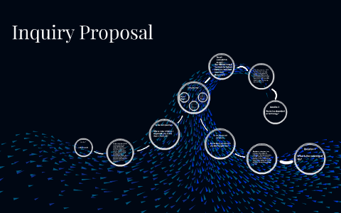 Inquiry Proposal by Garrett Logan