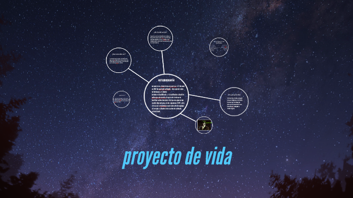 proyecto de vida by stiven torres on Prezi