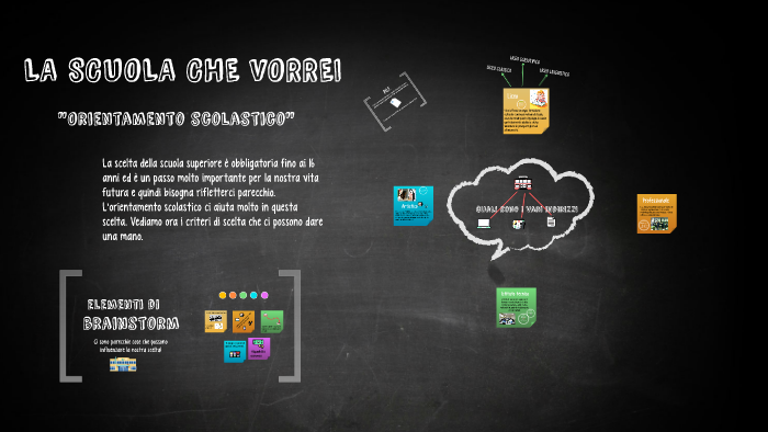 LA SCUOLA CHE VORREI by Alice Savelli