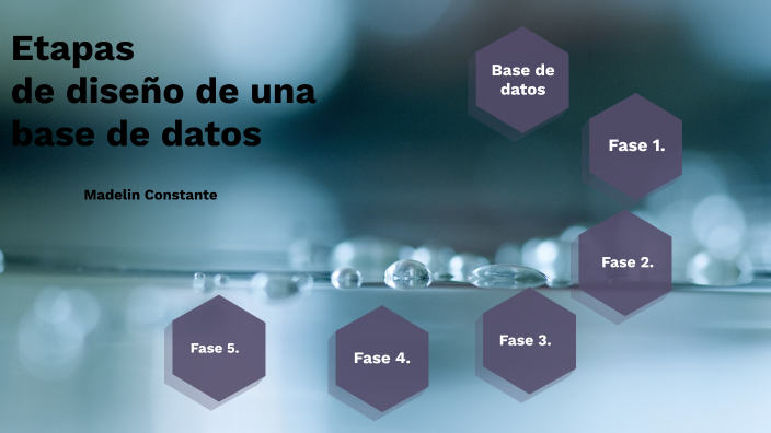 Etapas De Diseño De Una Base De Datos By Madelin Constante On Prezi