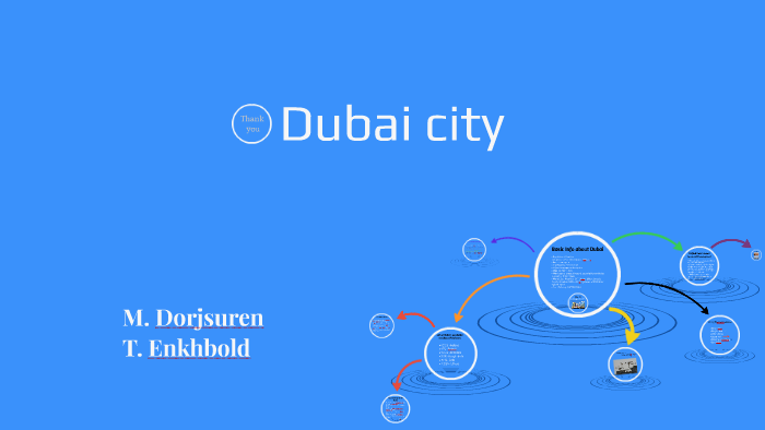Dubai city by М. Доржсүрэн on Prezi