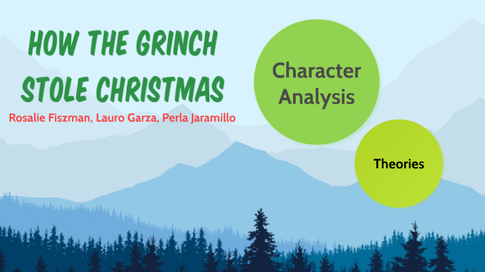 How the Grinch Stole Christmas by Rosalie Fiszman on Prezi
