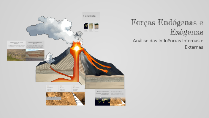 Forças Endógenas e Exógenas by Raphael Damacena on Prezi