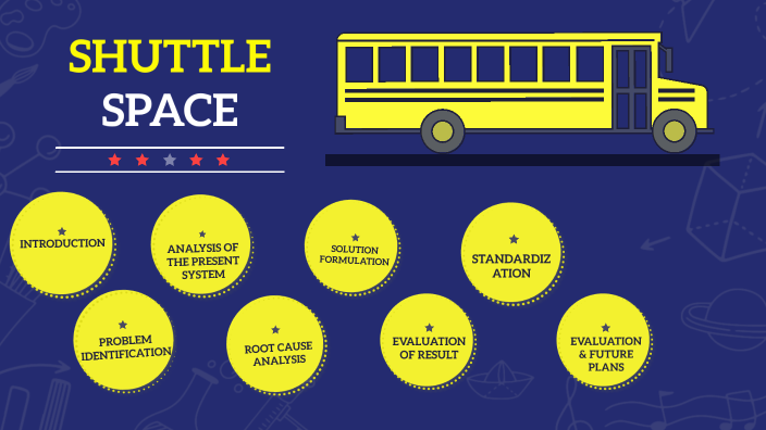 Space Shuttle by Ryan Austin Enriquez on Prezi