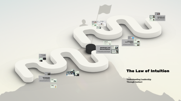 The Law of Intuition by Moe Kyaw on Prezi