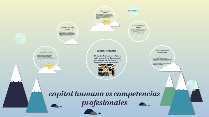 capital humano by Vanessa Morales on Prezi