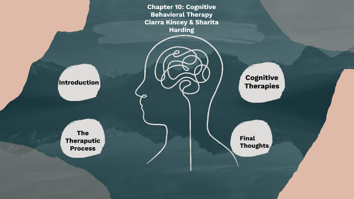 Cognitive Behavioral Theory by Ciarra Kincey on Prezi