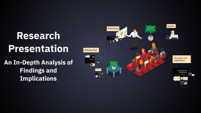 Research Presentation by Alyssa Evans on Prezi