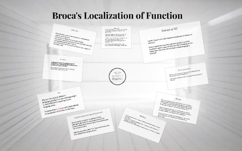Broca's Localization of Function by Paris Gipple on Prezi