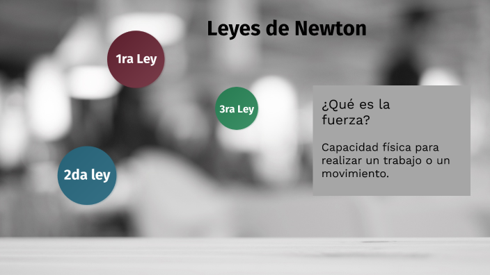 Leyes de newton by Samanta Moreno Franco on Prezi