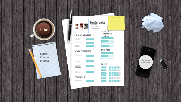 Career cluster project by noble belser