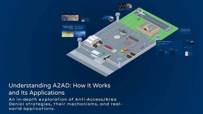 Understanding A2AD: How It Works and Its Applications by DENNIS BERTES ...