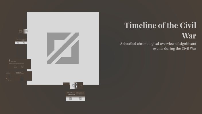 Timeline of the Civil War by Logan Mendoza on Prezi
