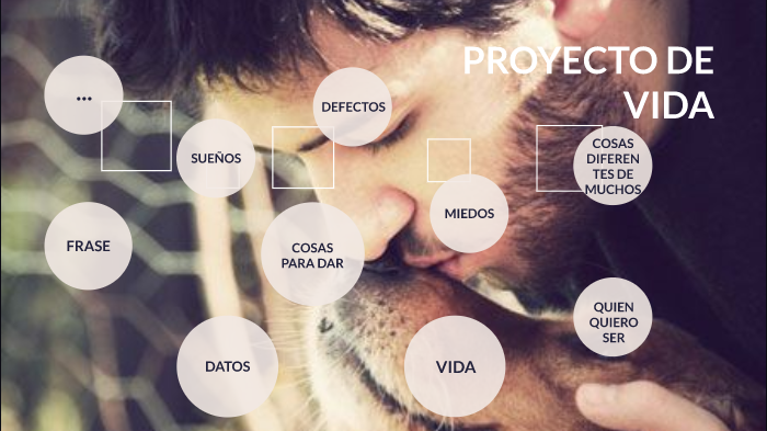 PROYECTO DE VIDA by David Garcia on Prezi