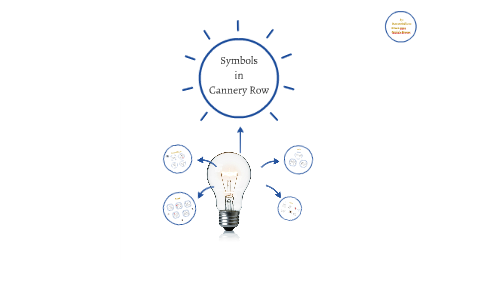 Symbols in Cannery Row by Damon Sullivan on Prezi