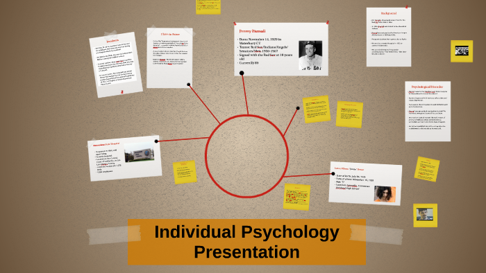 Atascadero State Hospital by Nathaniel Samaniego on Prezi